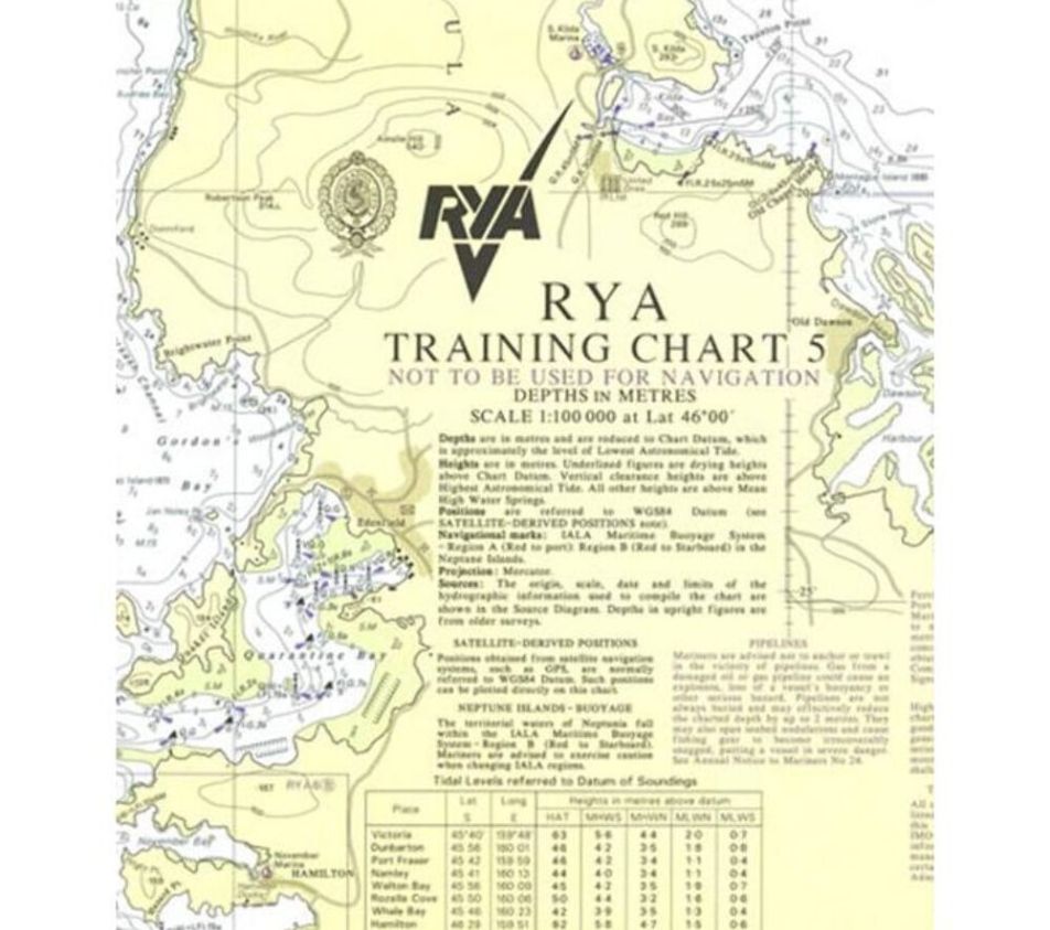 Marine radio and navigation classroom table